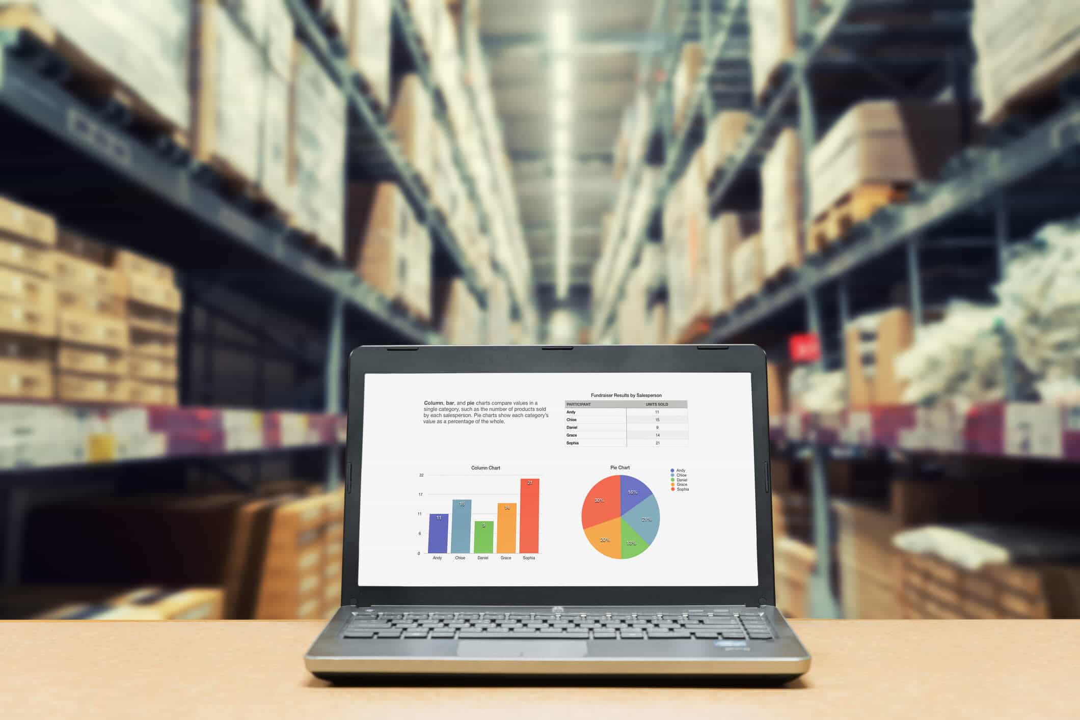 Uema disponibiliza o Plano Anual de Compras Públicas 2024
